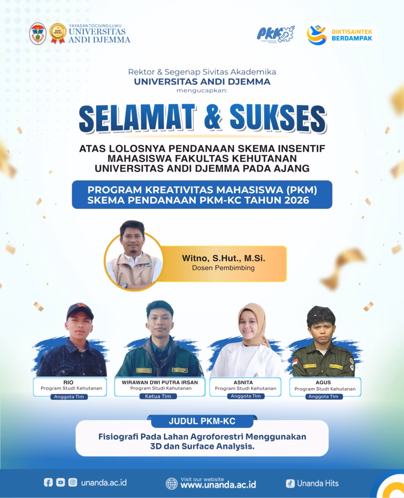 Mahasiswa Unanda Sukses Lolos Pendanaan PKM-KC 2026